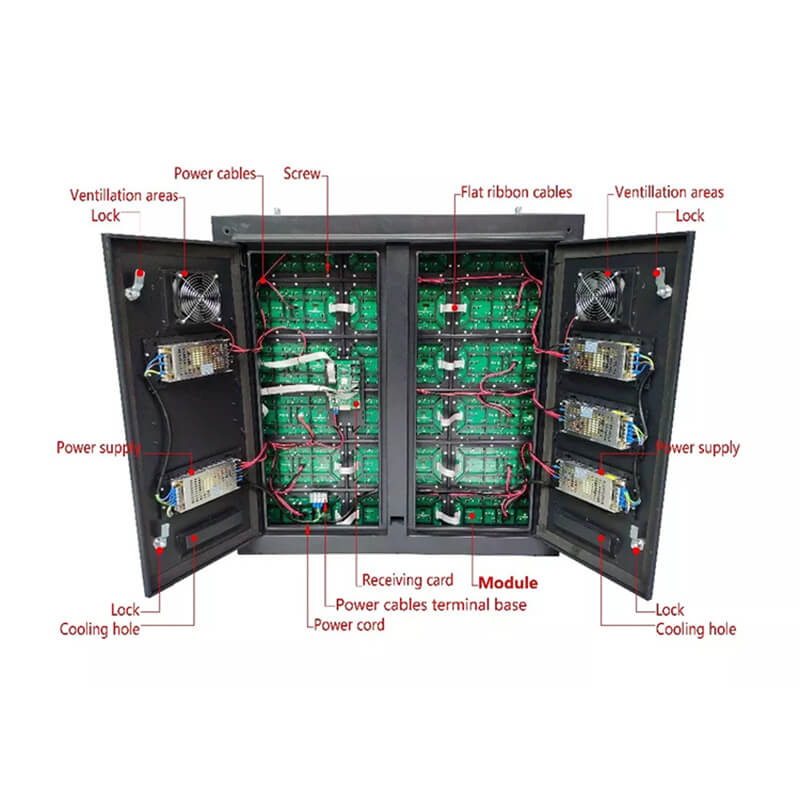 Gabinete LED para exteriores